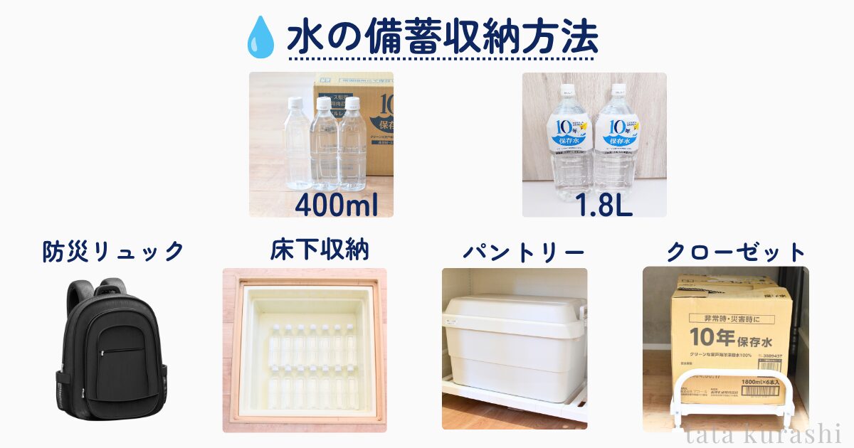 水の備蓄収納場所の図