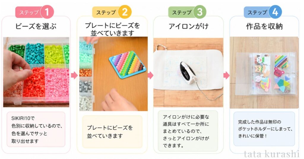 アイロンビーズの遊び方4ステップ：ビーズを選ぶ・板に並べる・アイロンがけ・作品を収納