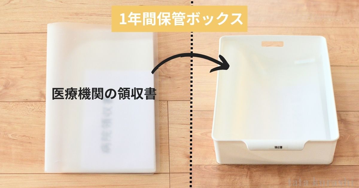 医療費領収書の1年間保管方法。無印スリムポケットホルダーに入れた領収書をSeriaのラッセバスケットに収納している様子。