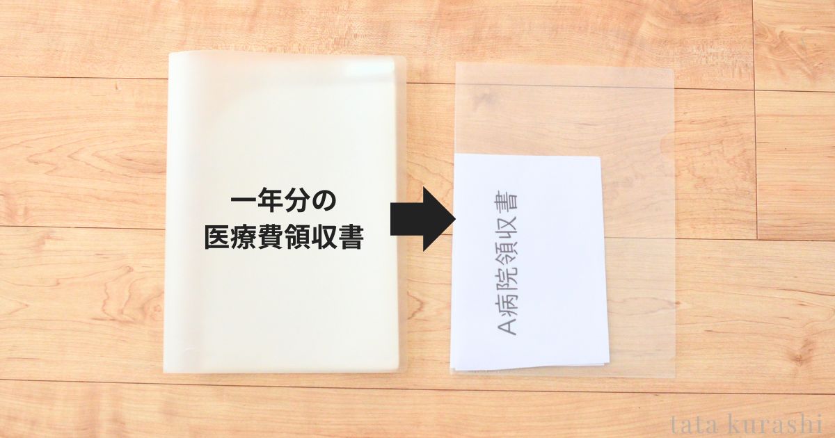 12月31日に1年分の医療機関領収書をスリムポケットホルダーからクリアファイルに移し替える写真