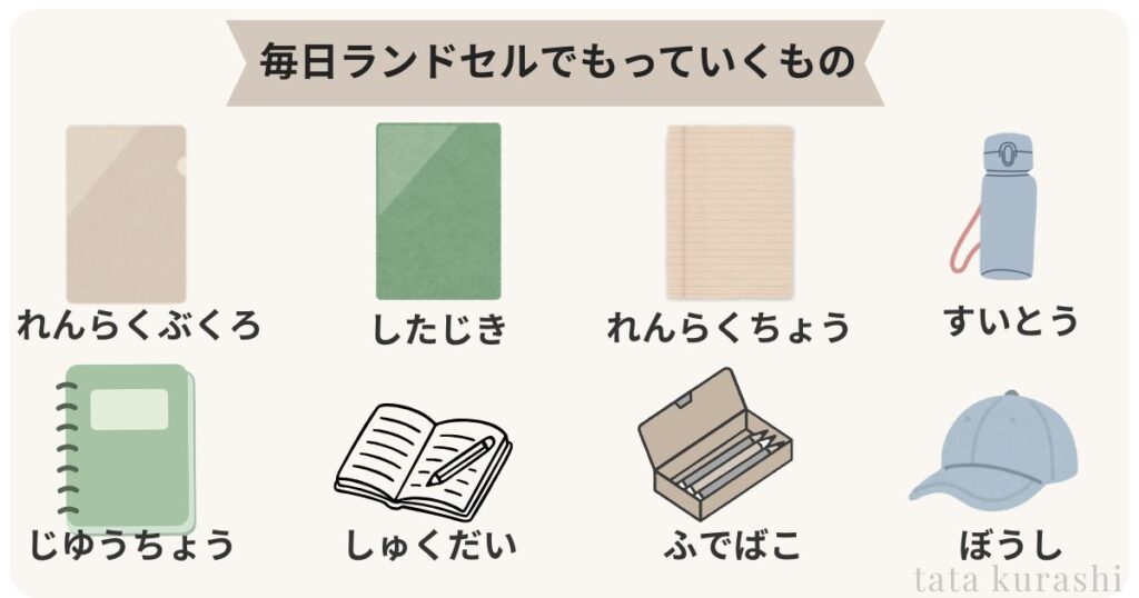小学校低学年のランドセルの持ち物リスト図解
