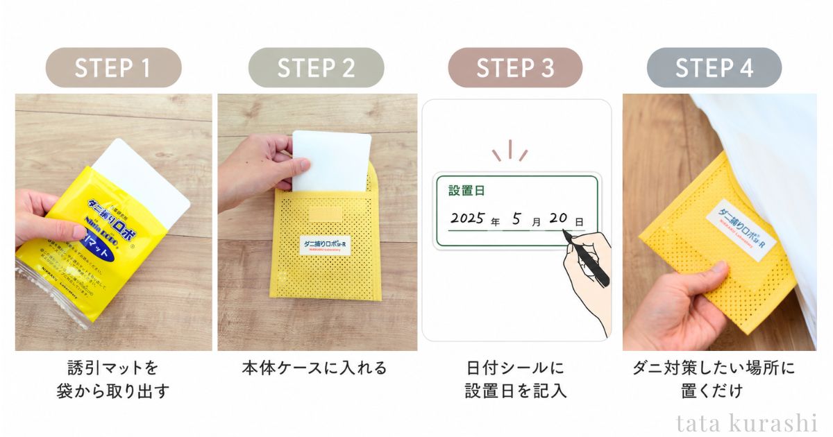 ダニ捕りロボの使い方4ステップ・誘引マットを取り出してケースに入れ日付を記入して設置する手順図