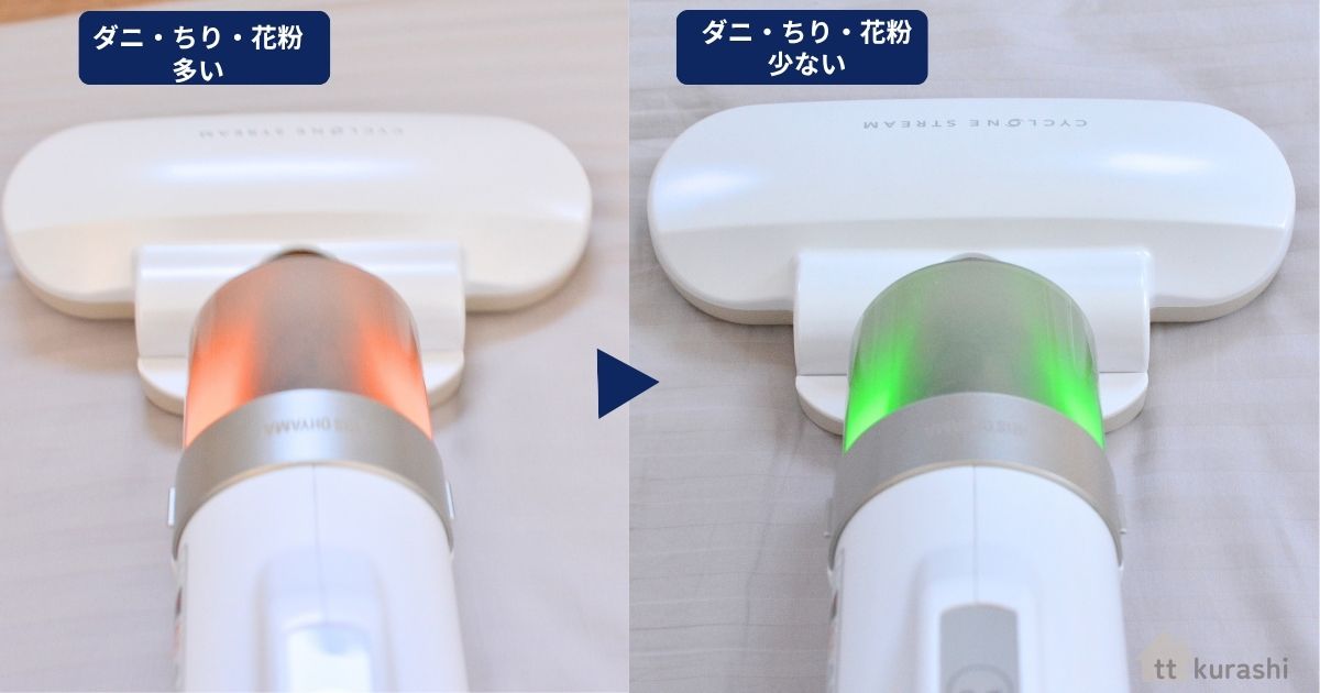 布団掃除機でマットレスのハウスダストを除去している様子