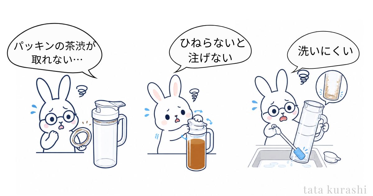 パッキンの茶渋・フタが開けにくい・洗いにくい、麦茶ポットの3つのプチストレスを表したイラスト