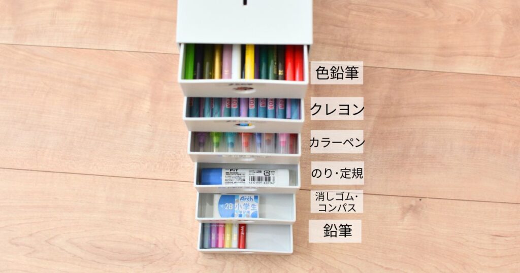 無印良品の小物収納ボックス6段を開けた状態。色鉛筆・クレヨン・カラーペン・のり定規・消しゴムコンパス・鉛筆とラベルで分けて収納している様子