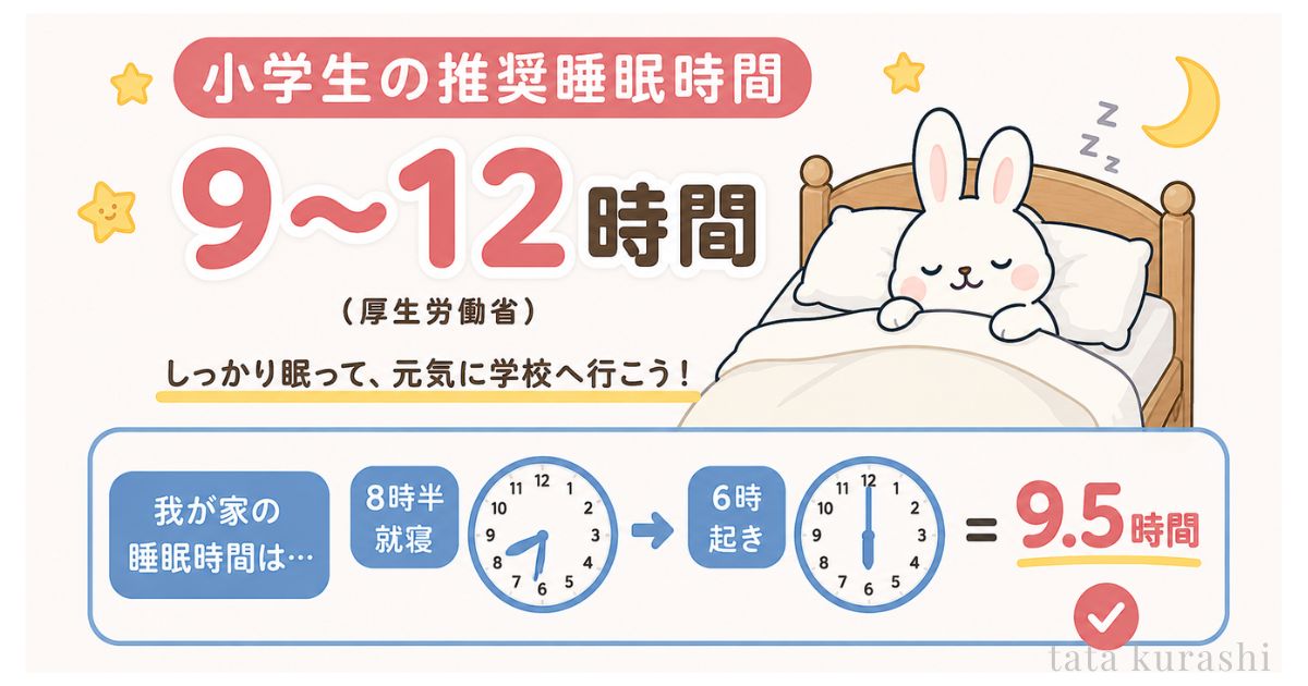 小学生の推奨睡眠時間は9〜12時間(厚生労働省)。わが家は8時半就寝・6時起きで9.5時間を確保していることを示したインフォグラフィック