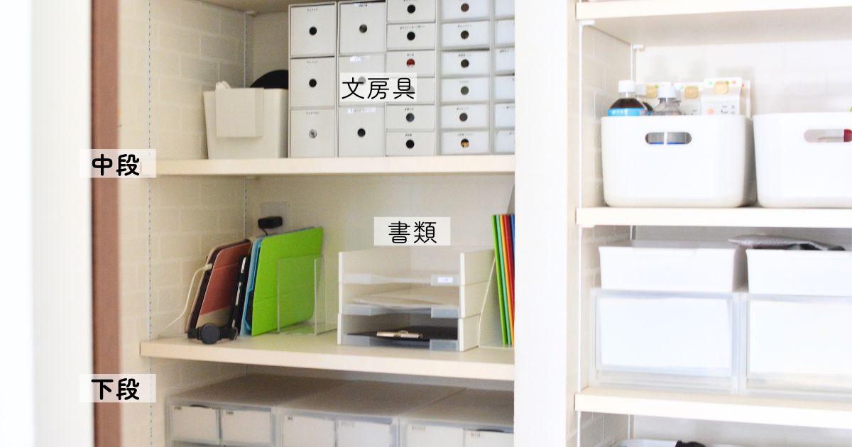 パントリーの中段に文房具や書類をまとめて収納した実例