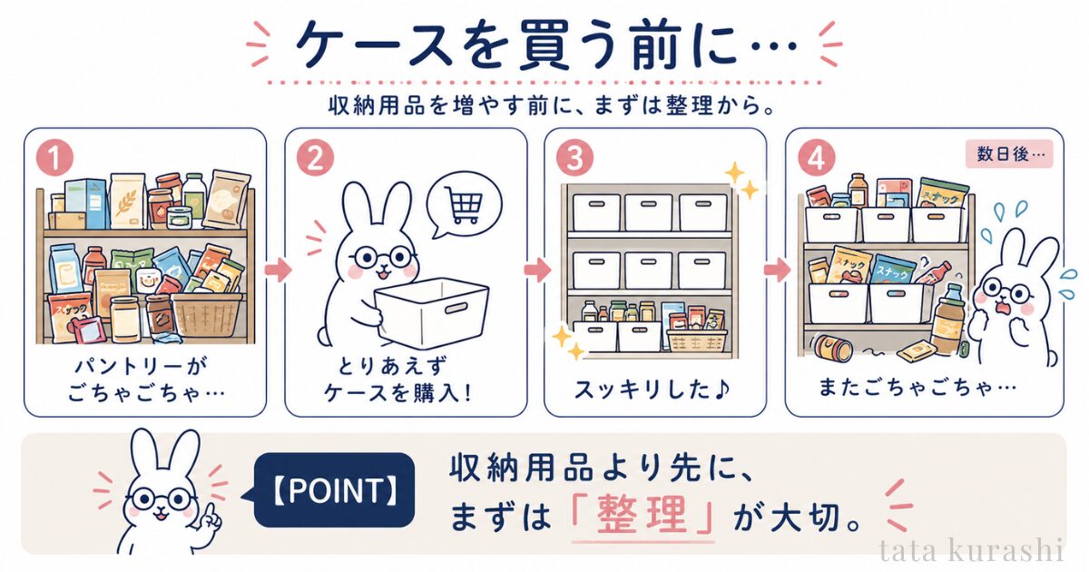 パントリー収納の失敗例を4コマで紹介。収納ケースを買っても元に戻ってしまい、収納より先に整理が大切だと分かる図解