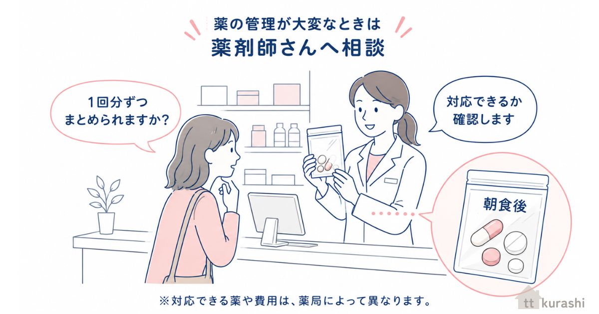 薬局で一包化について相談する女性と薬剤師、1回分の薬をまとめた袋のイラスト